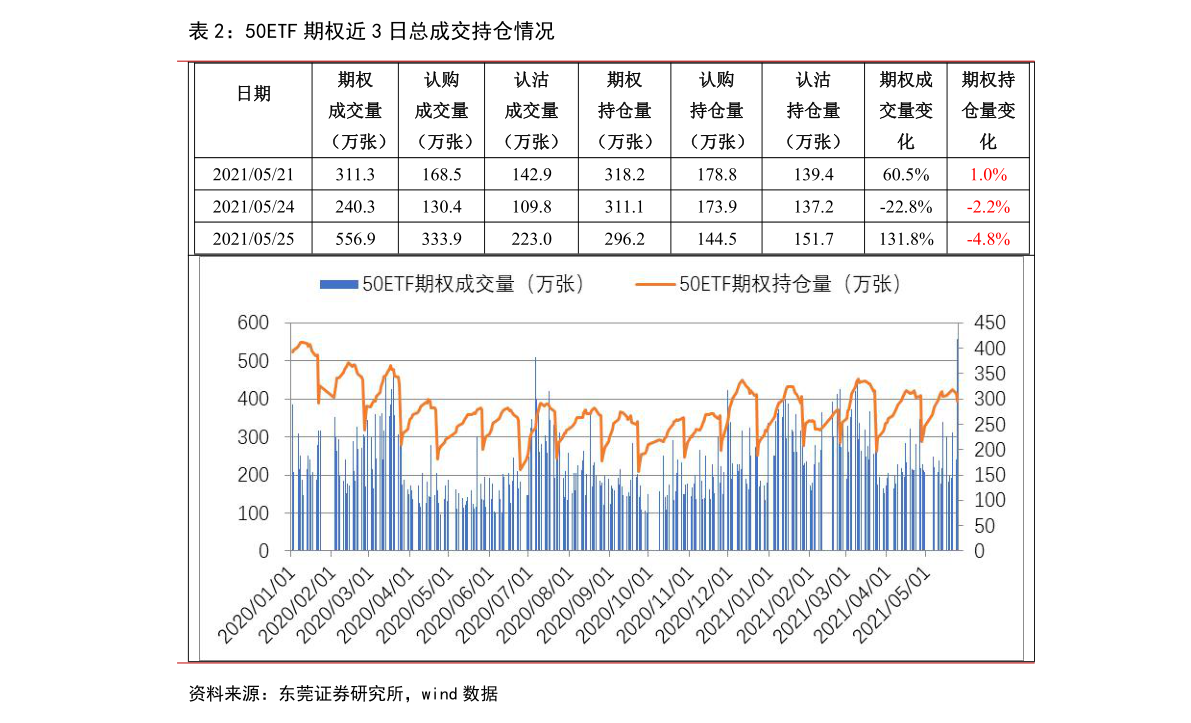 鸿达兴业老板郑楚英(清洁能源有哪些)