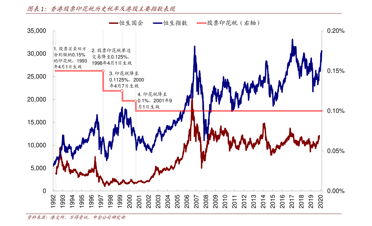 股票行情实时查询(海得控制股票)