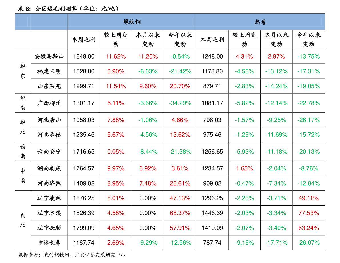 港股提高印花税是什么意思对2021股市是好还是坏