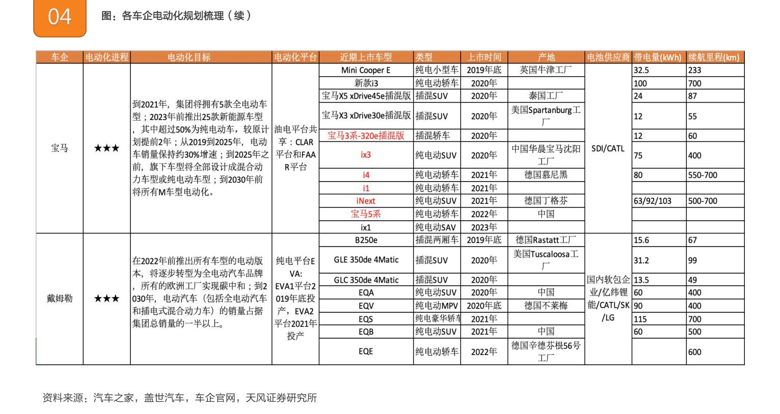 龙头国企上市股票(广东国企改革龙头股)