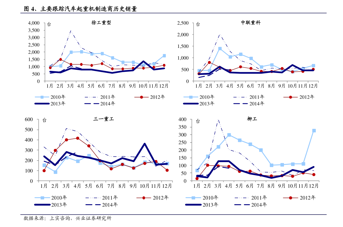 10%) _ 股票行情 _ 东方财富网 300155安居宝东方财富股吧 百度推荐