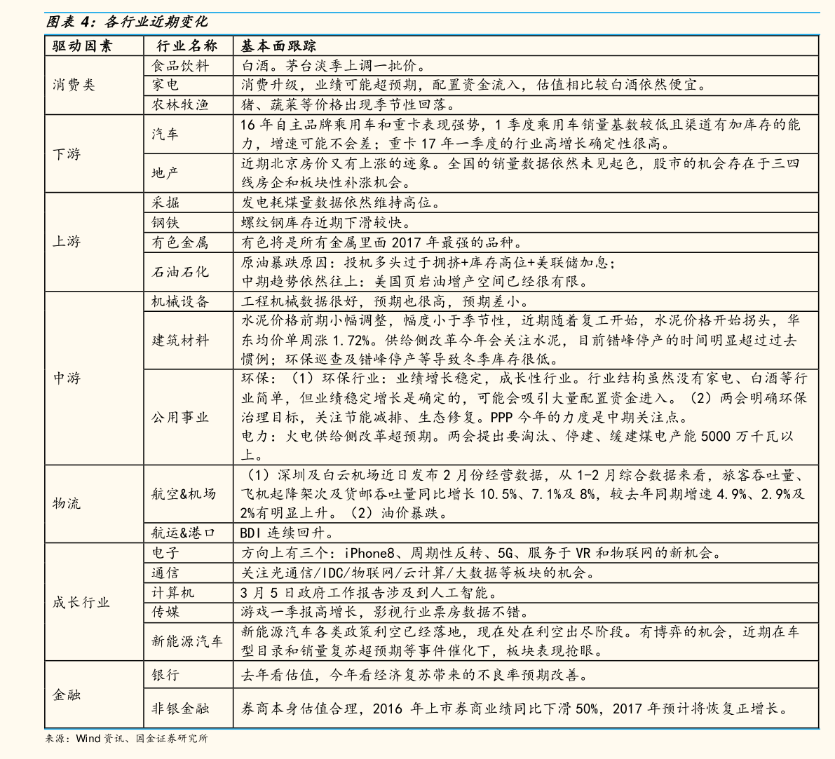 600107股票行情(600107股票)