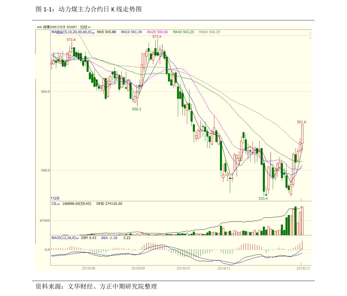 已经让不少非股票投资者知道了,这些人想知道益海嘉里上市最新消息