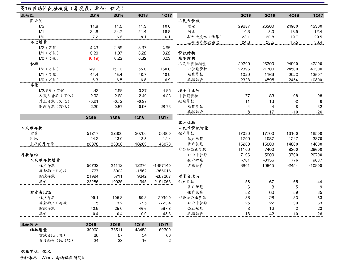 万科集团股票代码(万科集团股票)