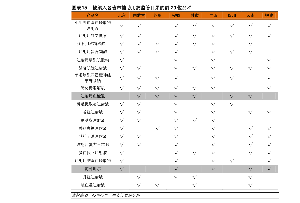 今日新华保险601336股票行情分析(2020年12月23日 )