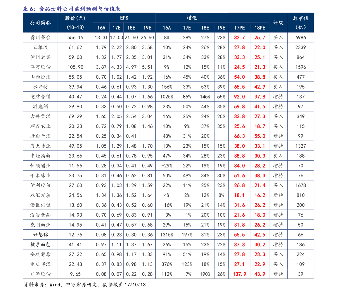 002056股票002056股票行情