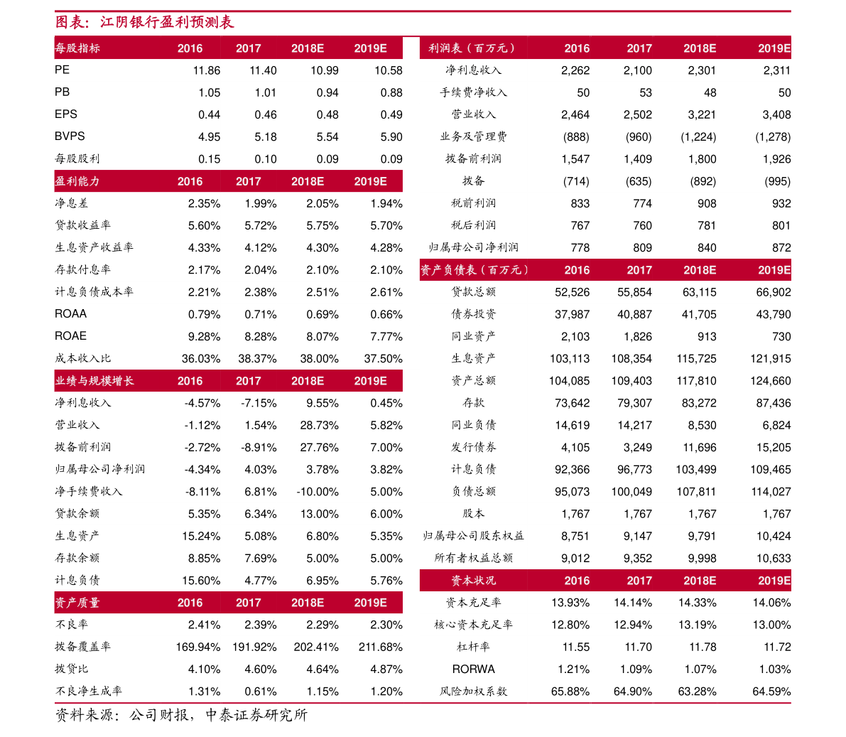 ipo提交注册是什么意思（ipo申请）