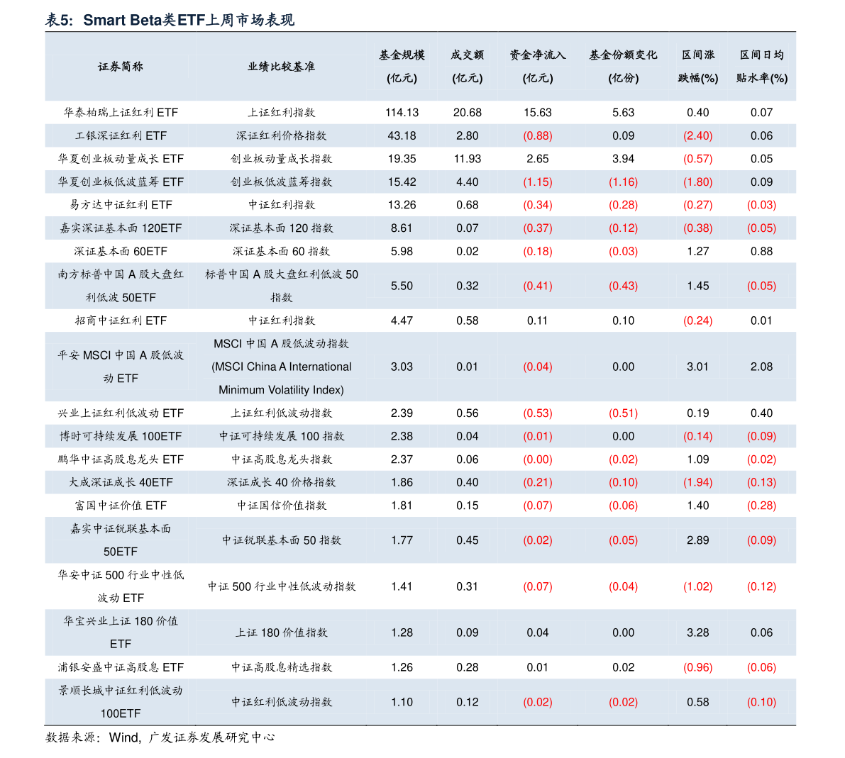 国外帝豪国风香烟价格帝豪烟价格表