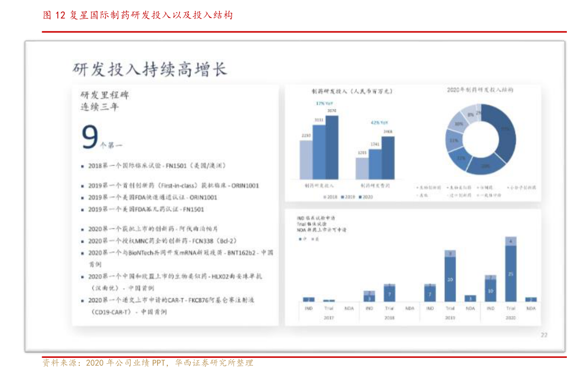 旗天科技股票600367股票