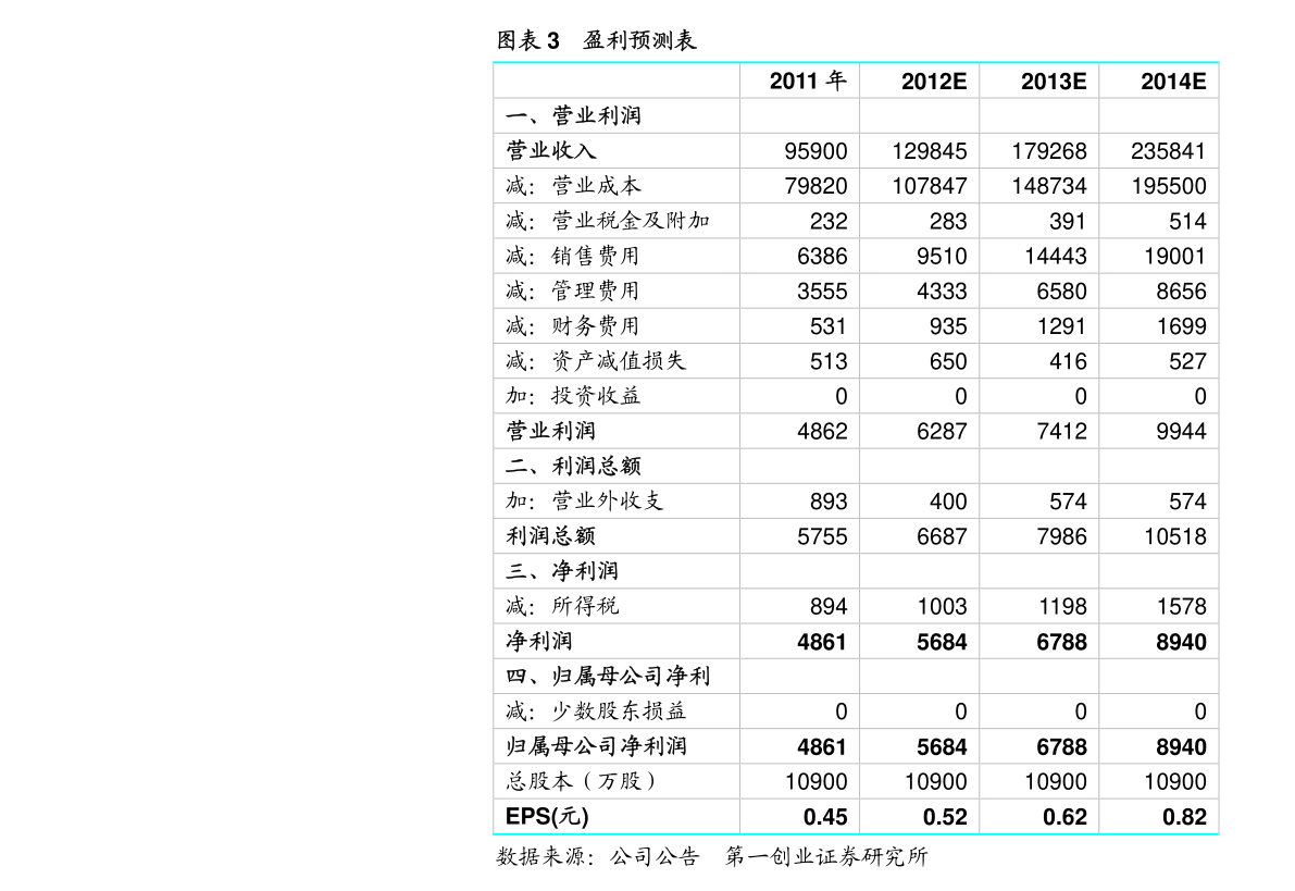 1英镑是多少人民币（100欧元兑人民币）慧云研