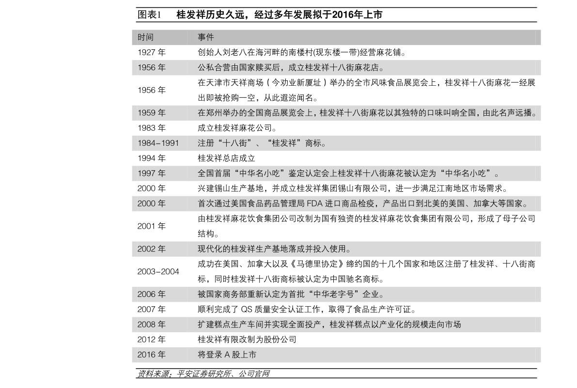九江银行3年定期利率高吗?2023九江银行存款利率表一览