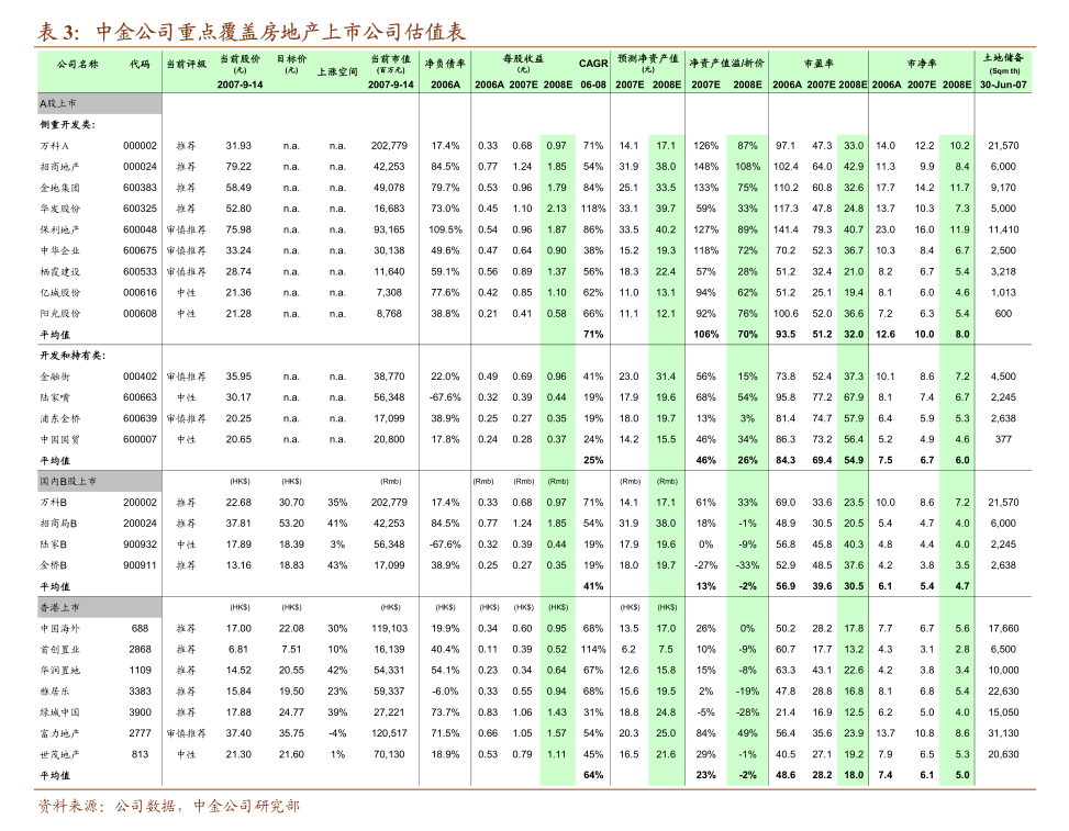 信达证券-银行业理财月度跟踪(2024.11)