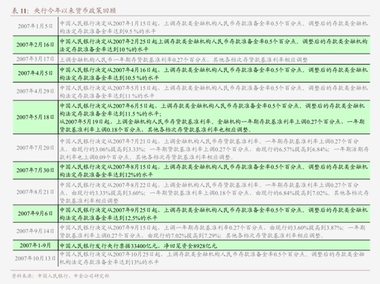 《大国博弈》系列第八十篇：美国政府停摆迫近 ，影响几何？ 